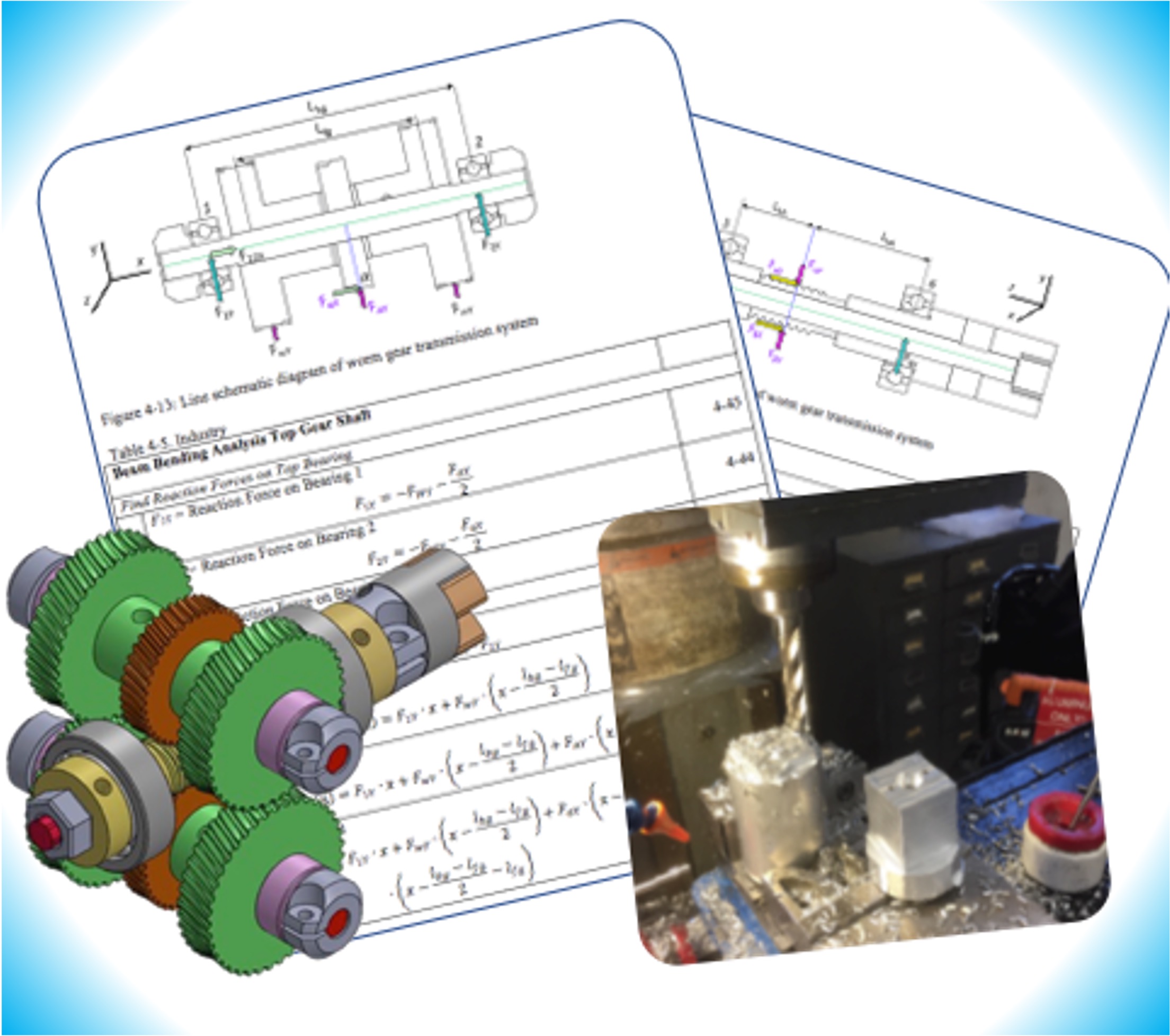 Power transmission using helical gears, engineering analysis, and compouter aided design CAD model.